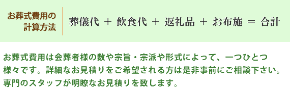 お葬式費用の計算方法　葬儀代 ＋ 飲食代 ＋ 返礼品 ＋ お布施 ＝ 合計
